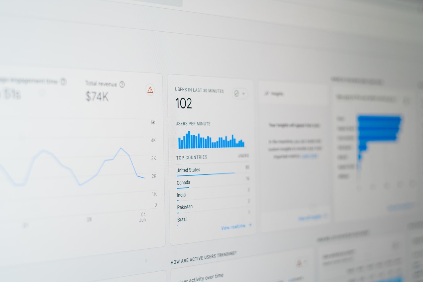 Building A Robust Stack For Growth
