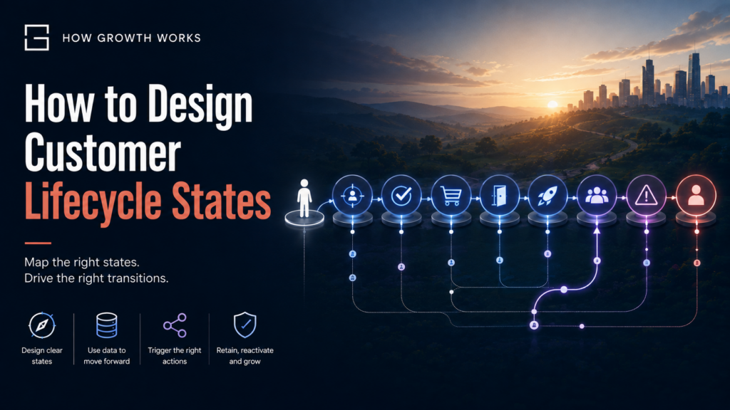 How to Design Customer Lifecycle States